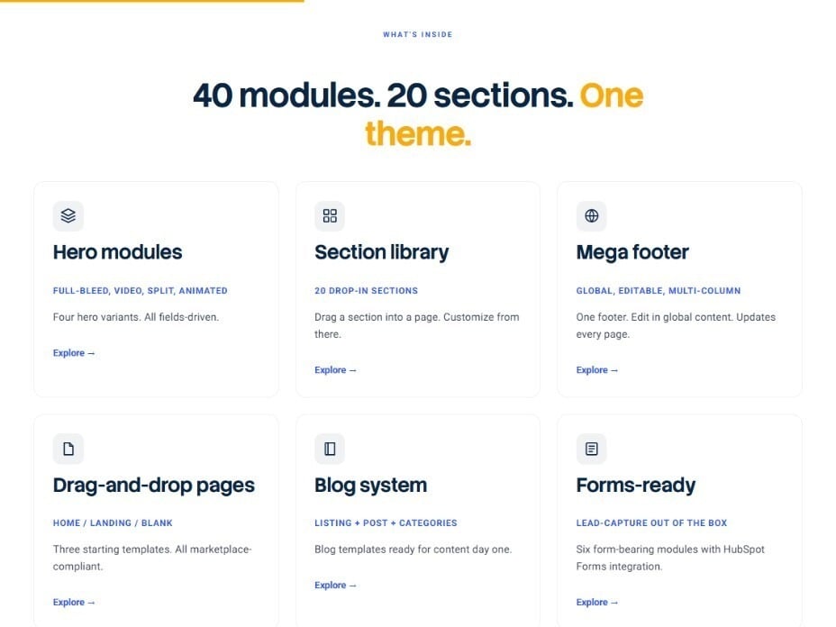 Forty modules your team can edit